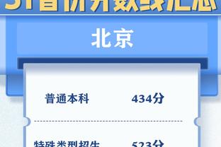 剩余赛程难度：太阳超级难&对手平均胜率64.5% 火箭第5 快船第10