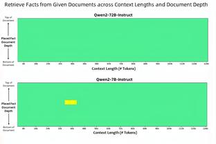 赛后左手裹着厚厚的冰块！哈登：我顶了一根手指 没啥事