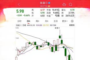 追梦：科尔到我家来看我时我们俩一起在院子里哭了