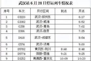 Stein：76人和步行者有意乔治 不过他和哈登预计都要留船